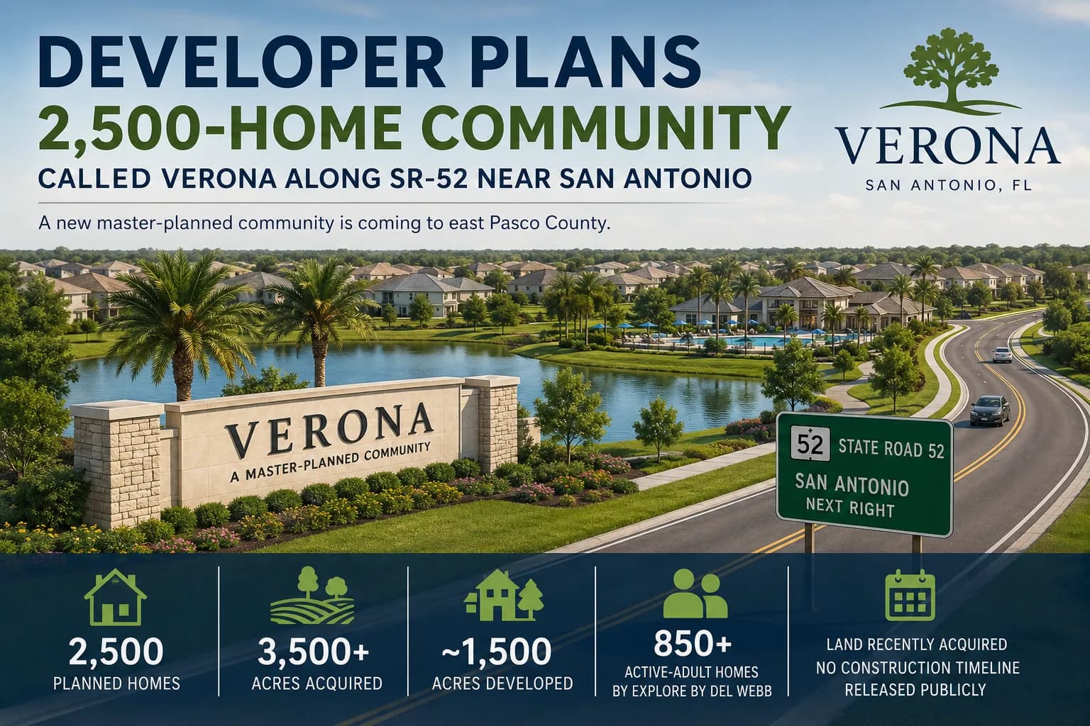 Developer Plans 2,500-Home Community Called Verona Along SR-52 Near San Antonio